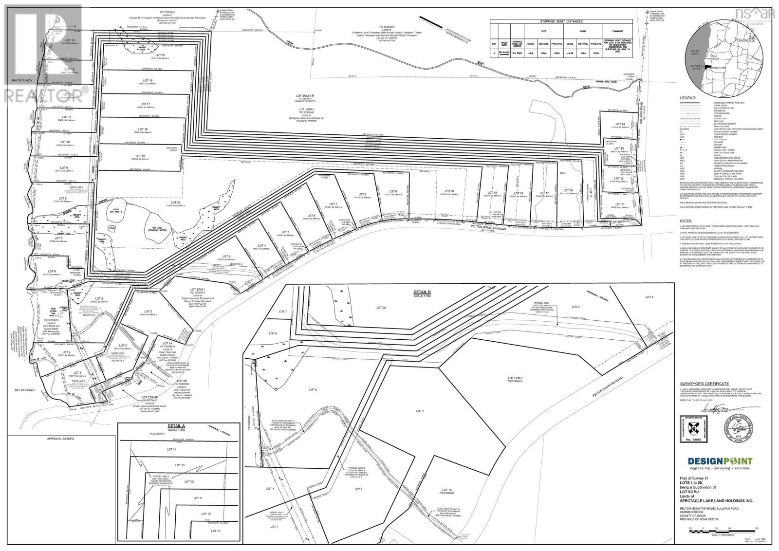 Property 5 of 14 of Sgm-1Por Pelton Mountain Rd Lot Sgm-1Por