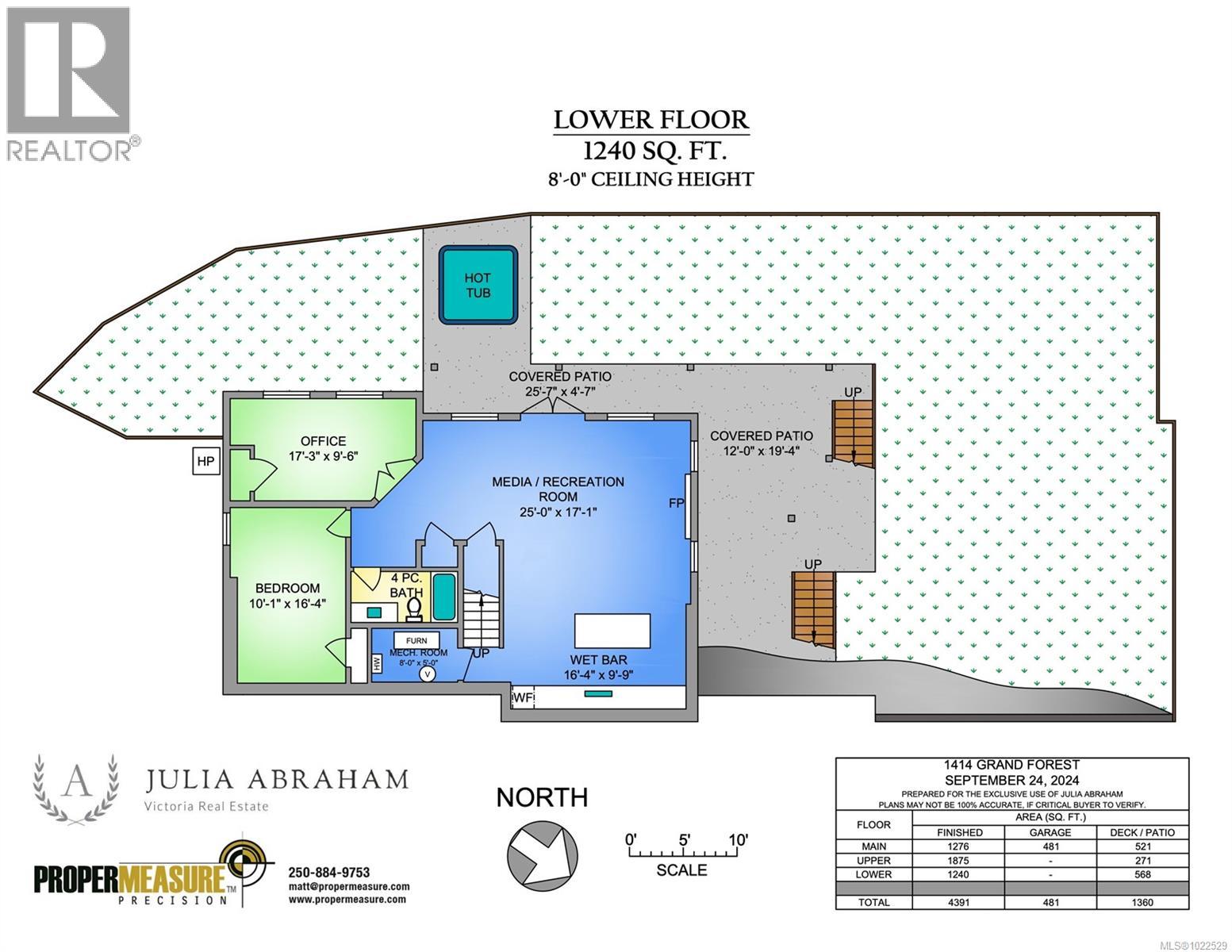 1414 Grand Forest Close, Langford