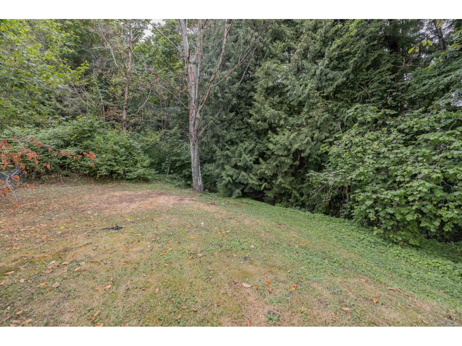 19983 68 AVENUE, Langley