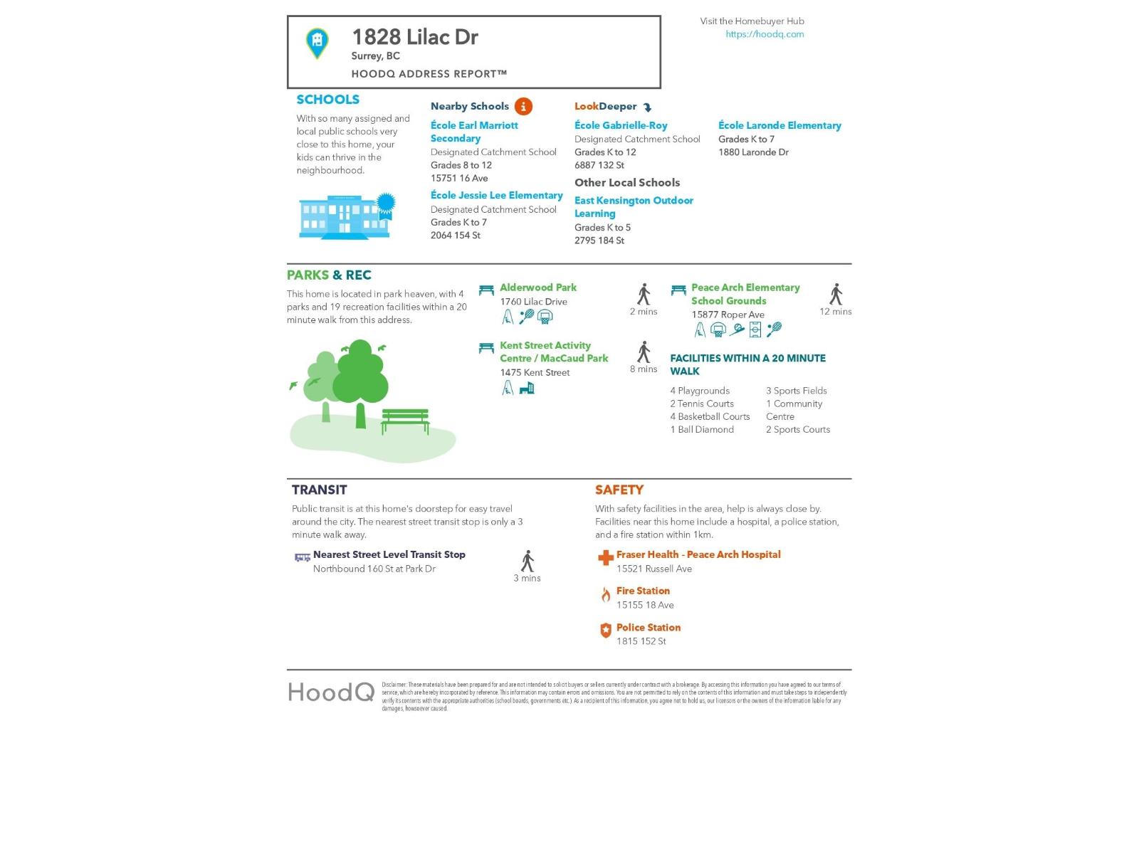 15 1828 LILAC DRIVE, Surrey