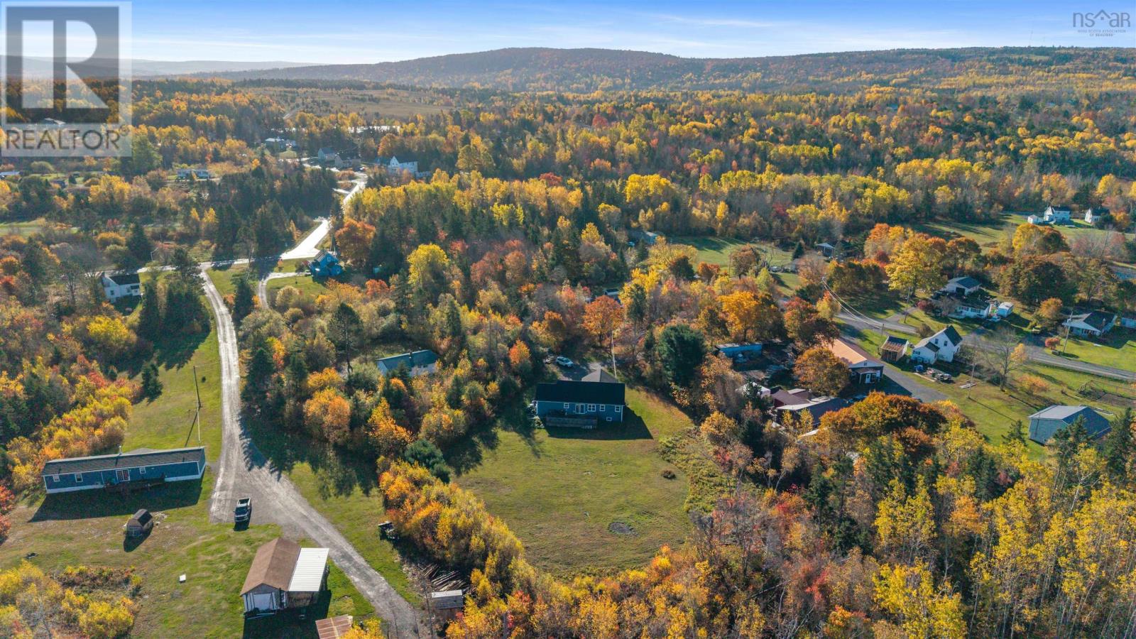 Property 41 of 49 of 87 New Row