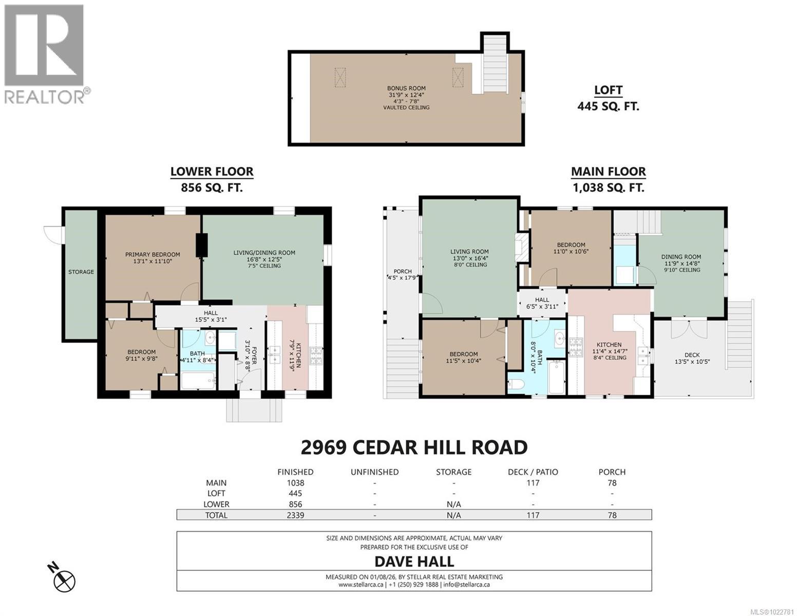 2969 Cedar Hill Rd, Victoria