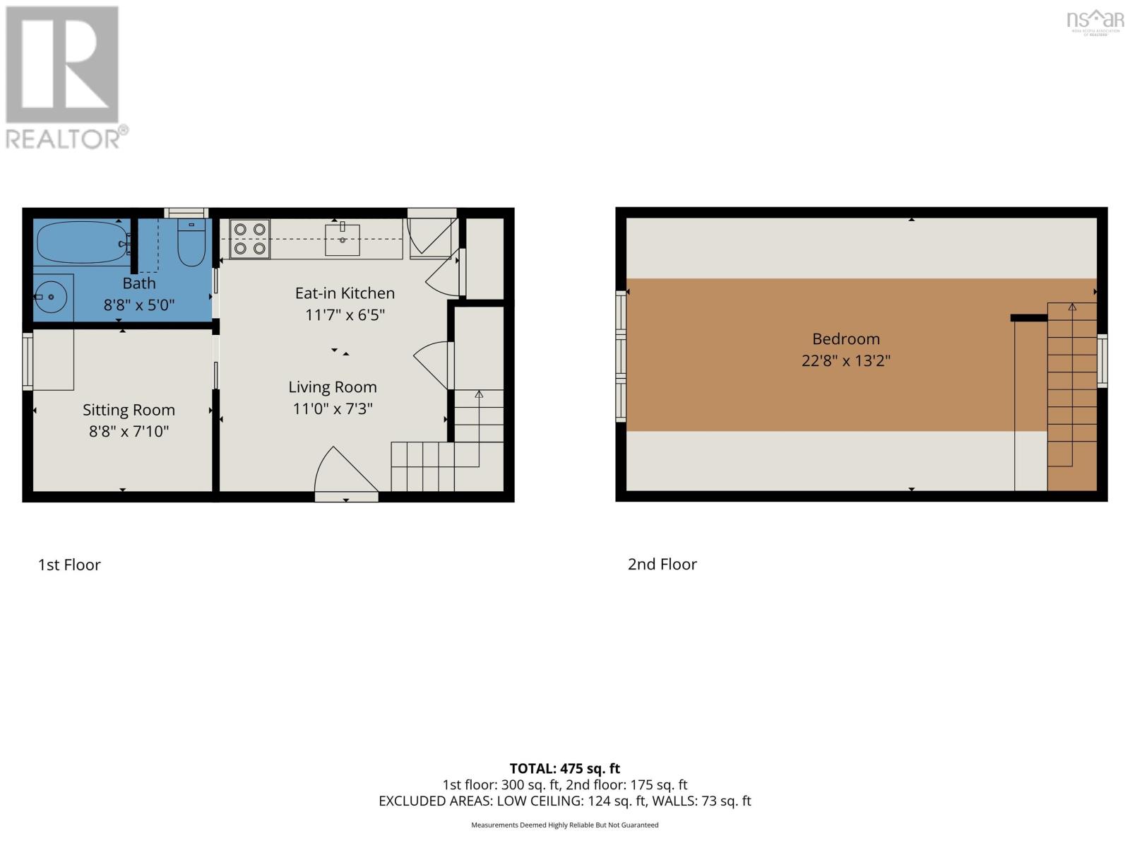 Property 21 of 35 of 2147 East Petpeswick Road