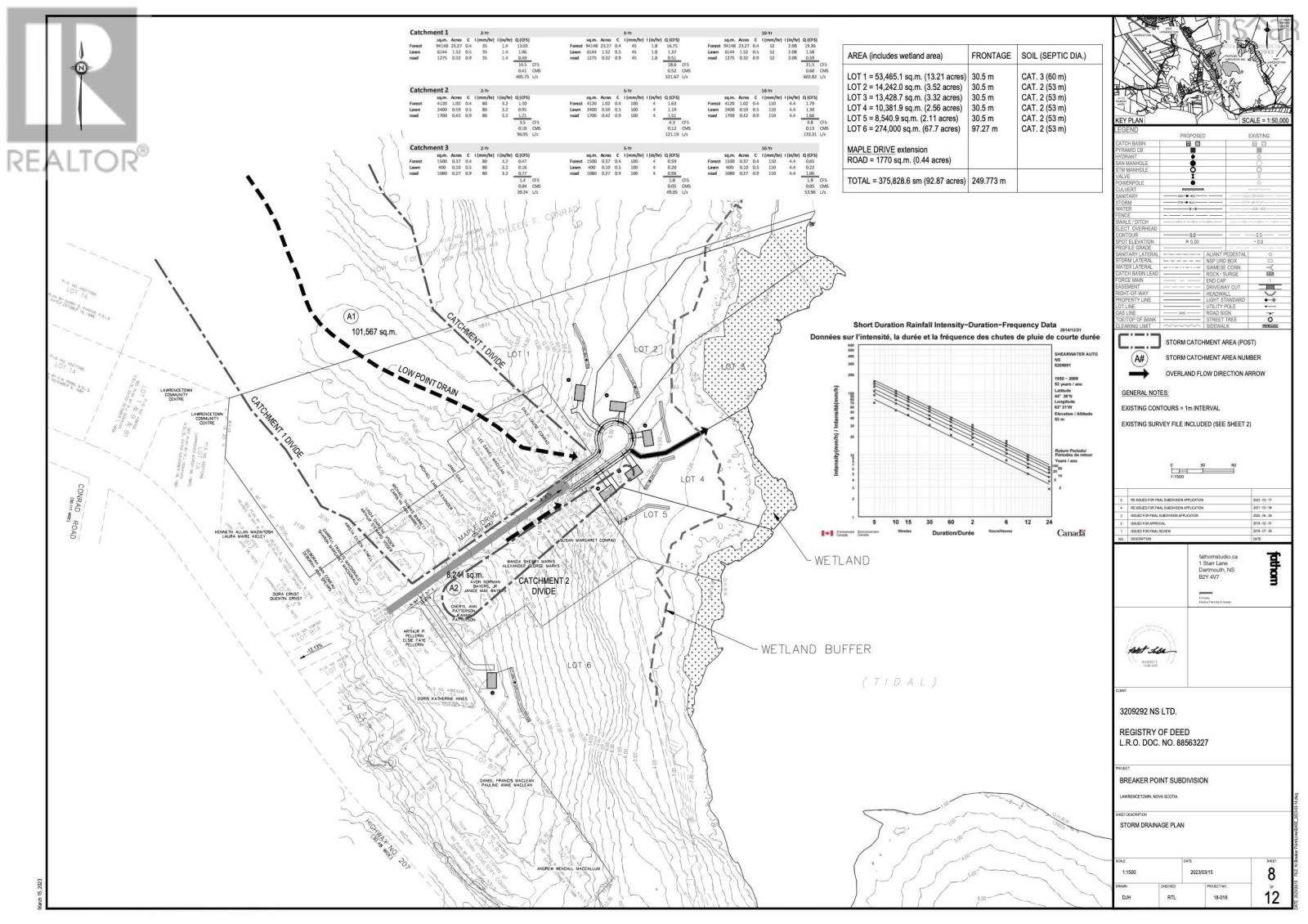 Property 23 of 27 of Lot Lawrencetown Road