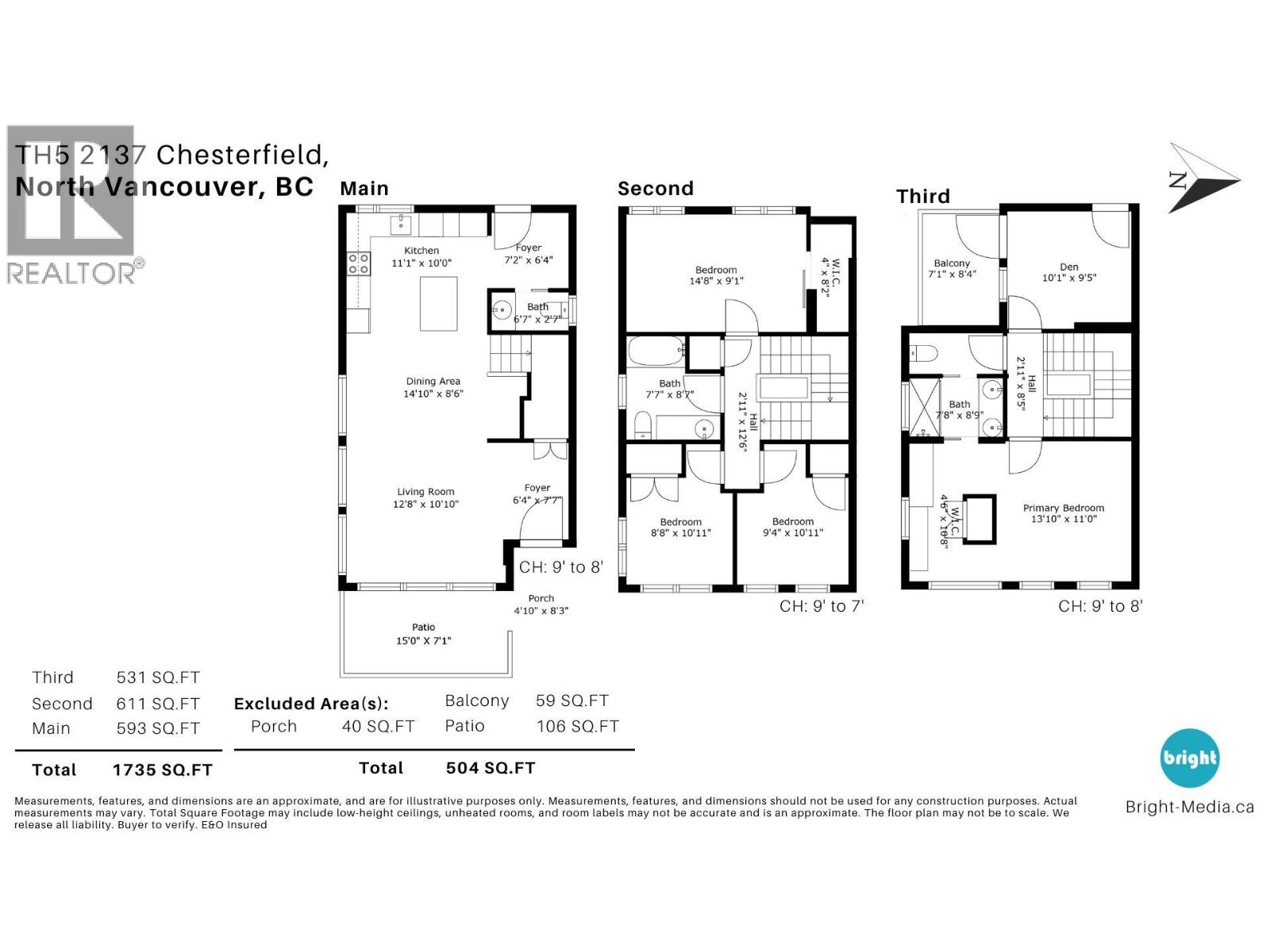 TH5 2137 CHESTERFIELD AVENUE, North Vancouver
