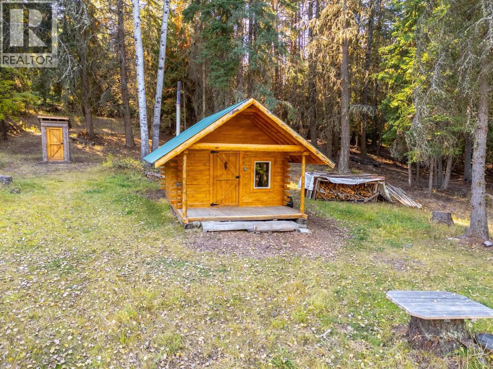  2082 Huckleberry Road, Kelowna