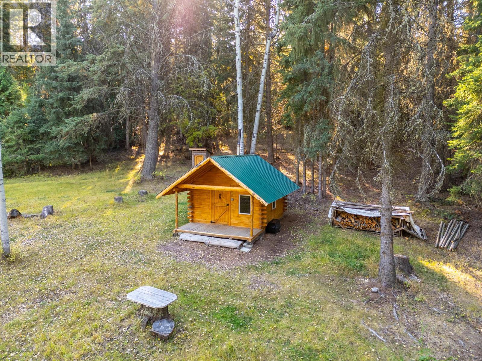  2082 Huckleberry Road, Kelowna