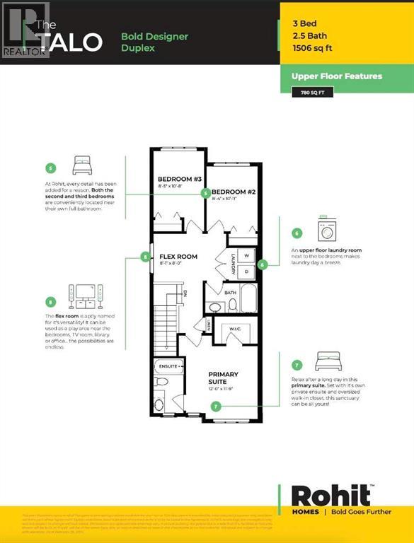 53 Andalusian Road, Cochrane
