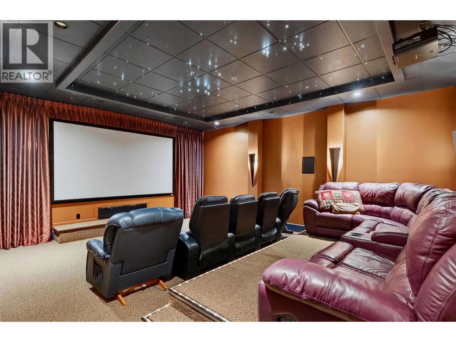 3080 Kicking Horse Drive, Kamloops