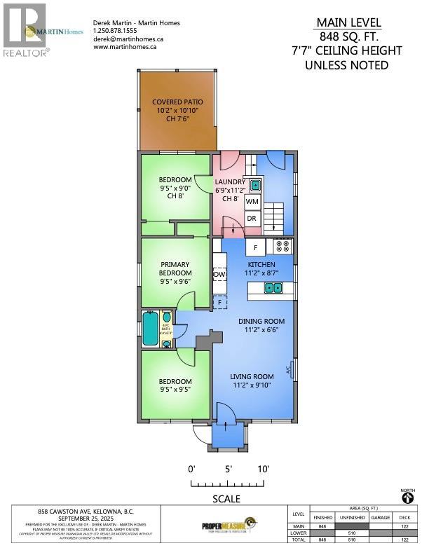  858 Cawston Avenue, Kelowna