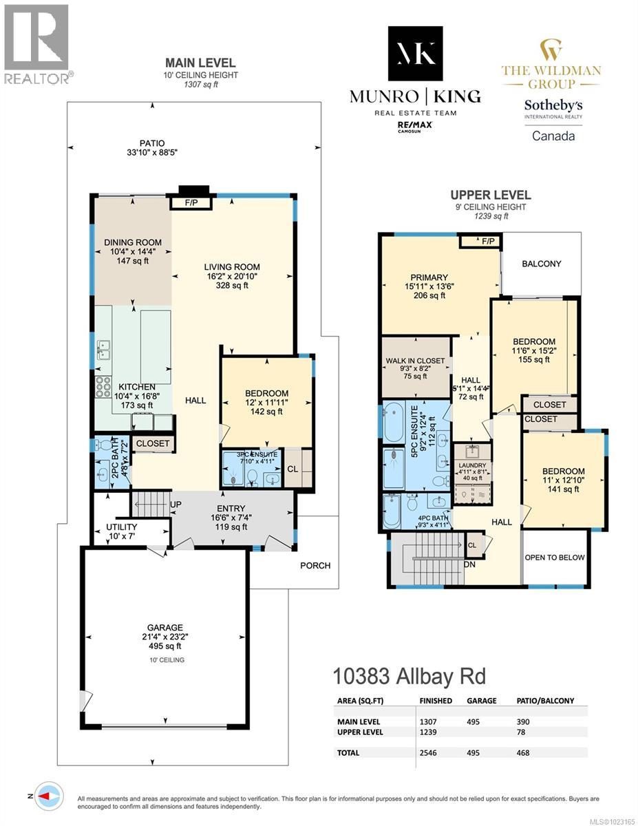  10383 Allbay Road, Sidney