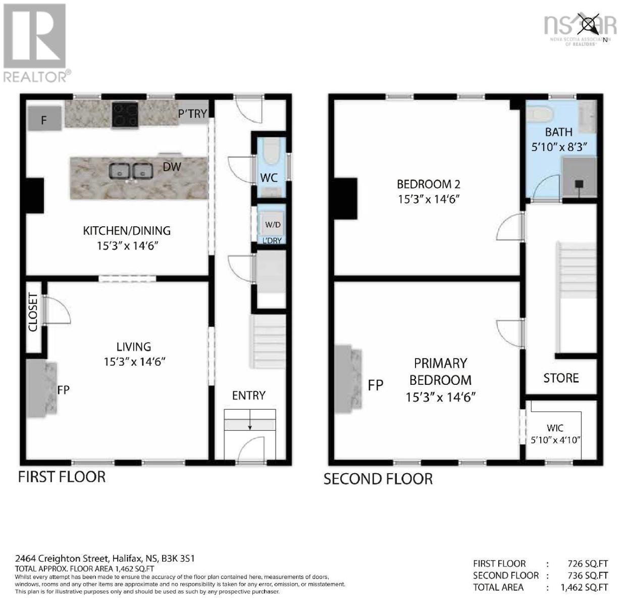 Property 38 of 39 of 2464 Creighton Street