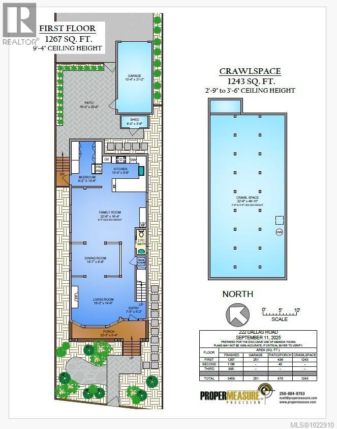  222 Dallas Road, Victoria