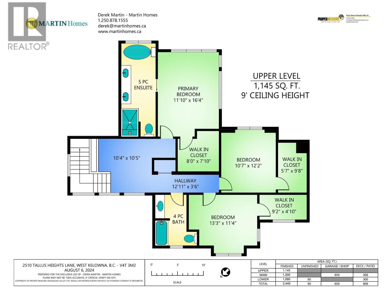  2510 Tallus Heights Lane, West Kelowna