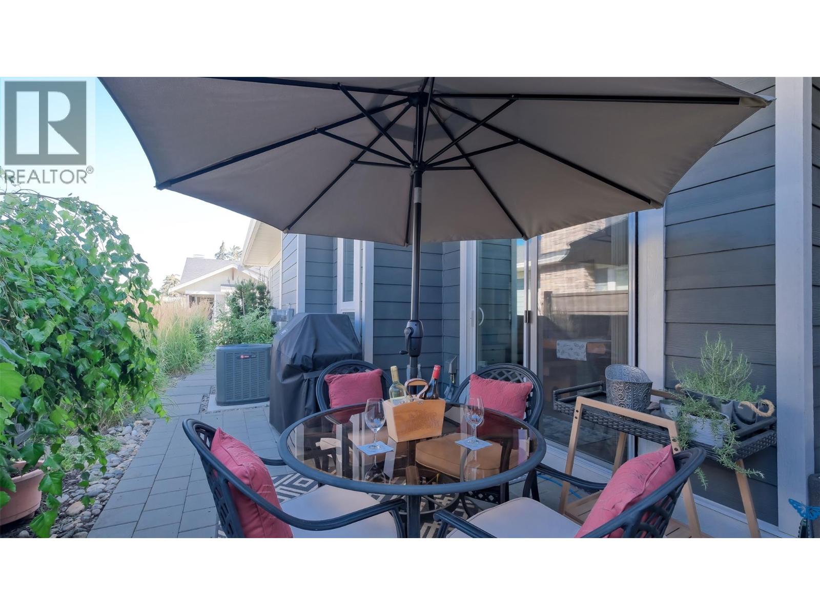 47 1960 KLO Road, Kelowna