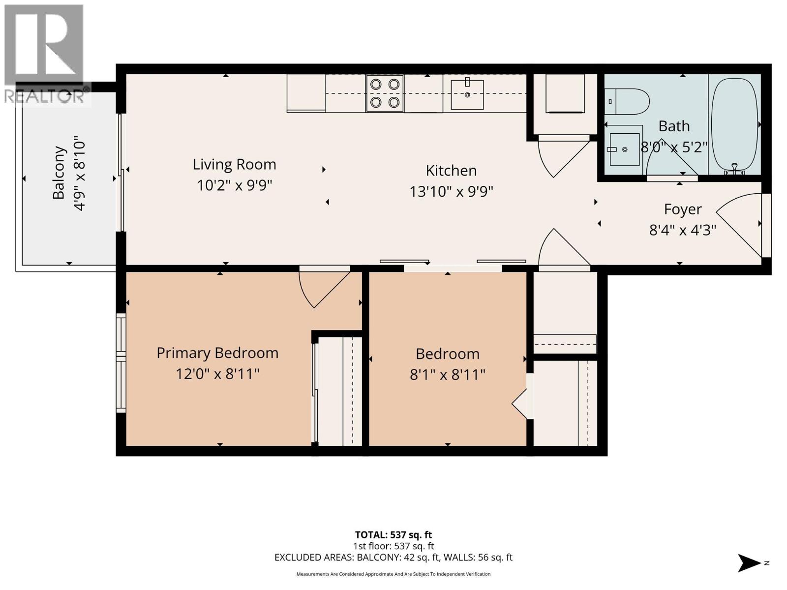 505 1380 Pridham Avenue, Kelowna