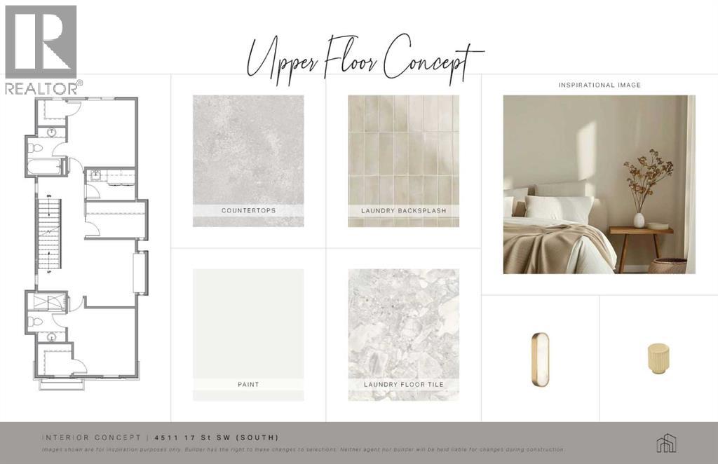 Single Family House for Sale in   Street SW Altadore Calgary 