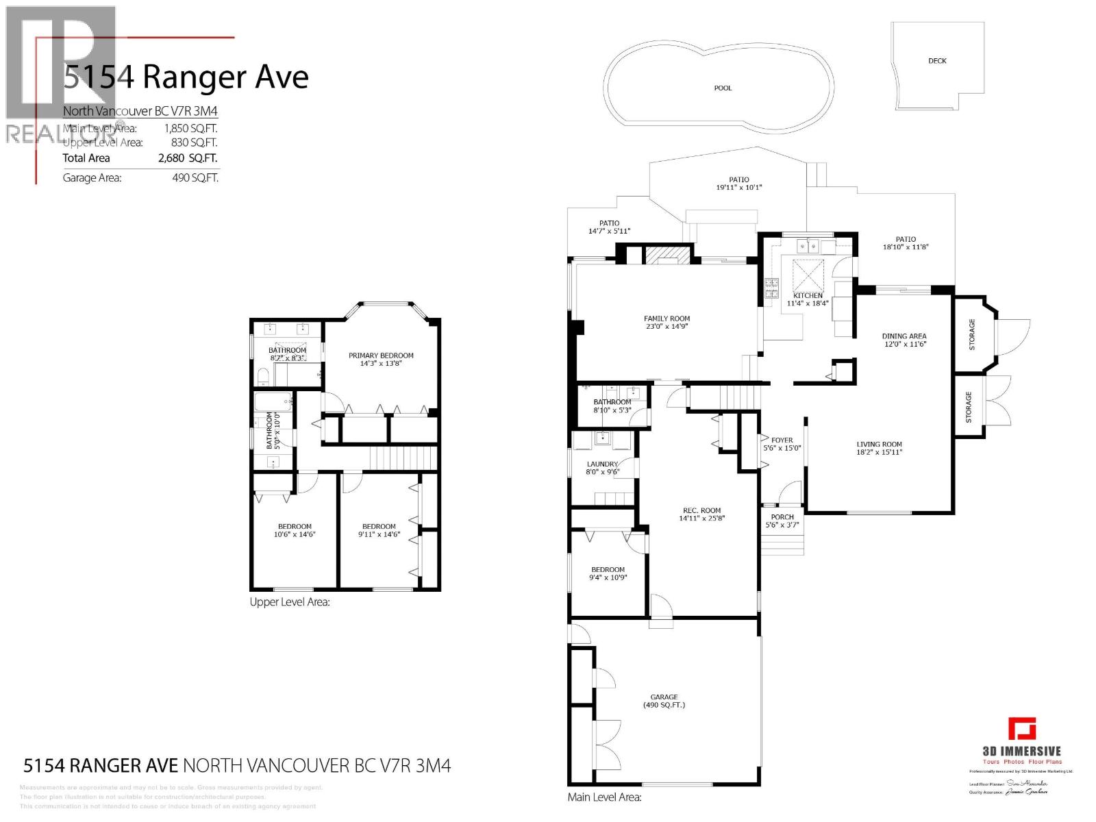 5154 RANGER AVENUE, North Vancouver