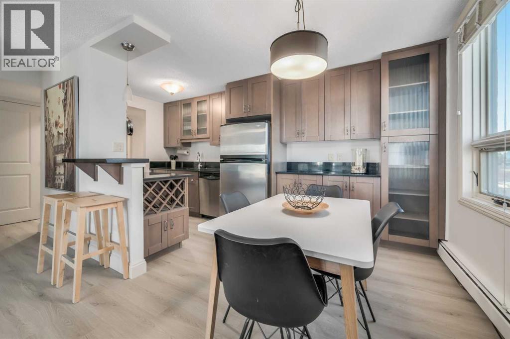 Single Family House for Sale in    Avenue SW Beltline Calgary 