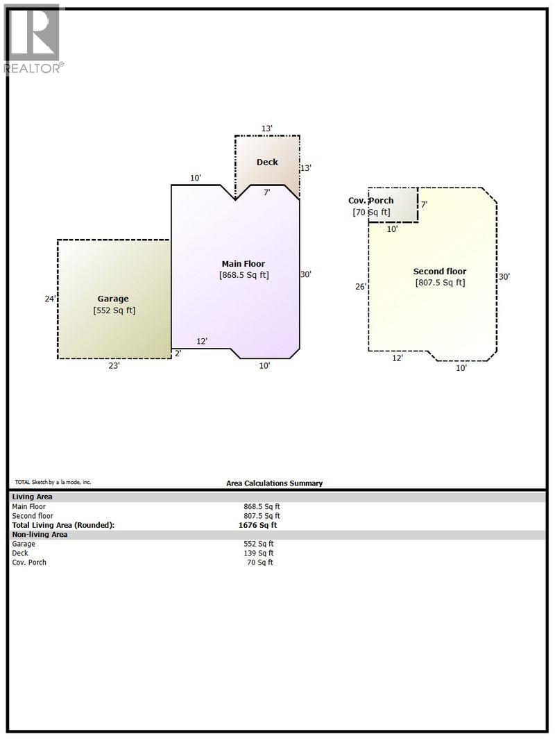 7615 PEARL DRIVE, Prince George