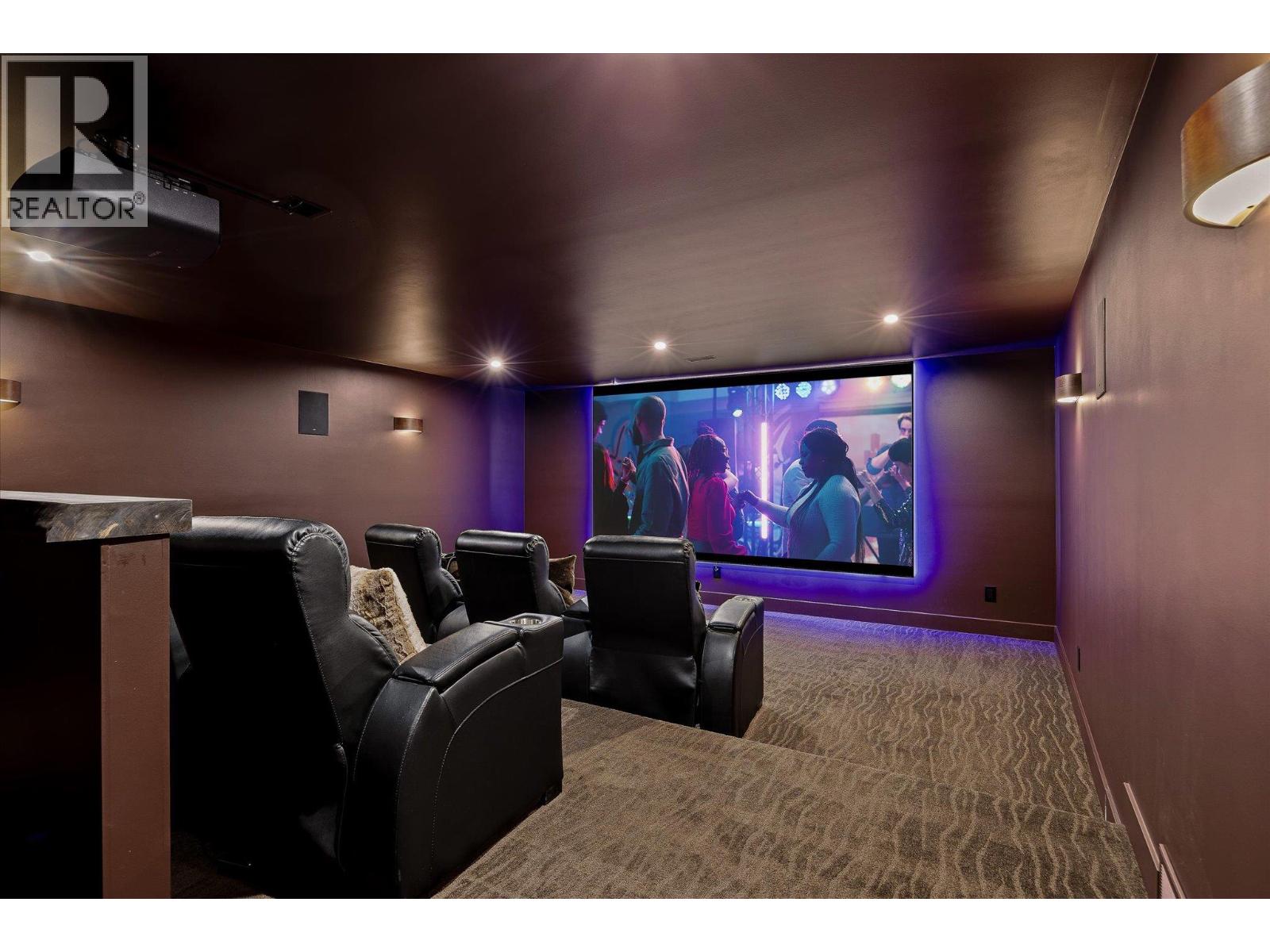  750 Kuipers Crescent, Kelowna