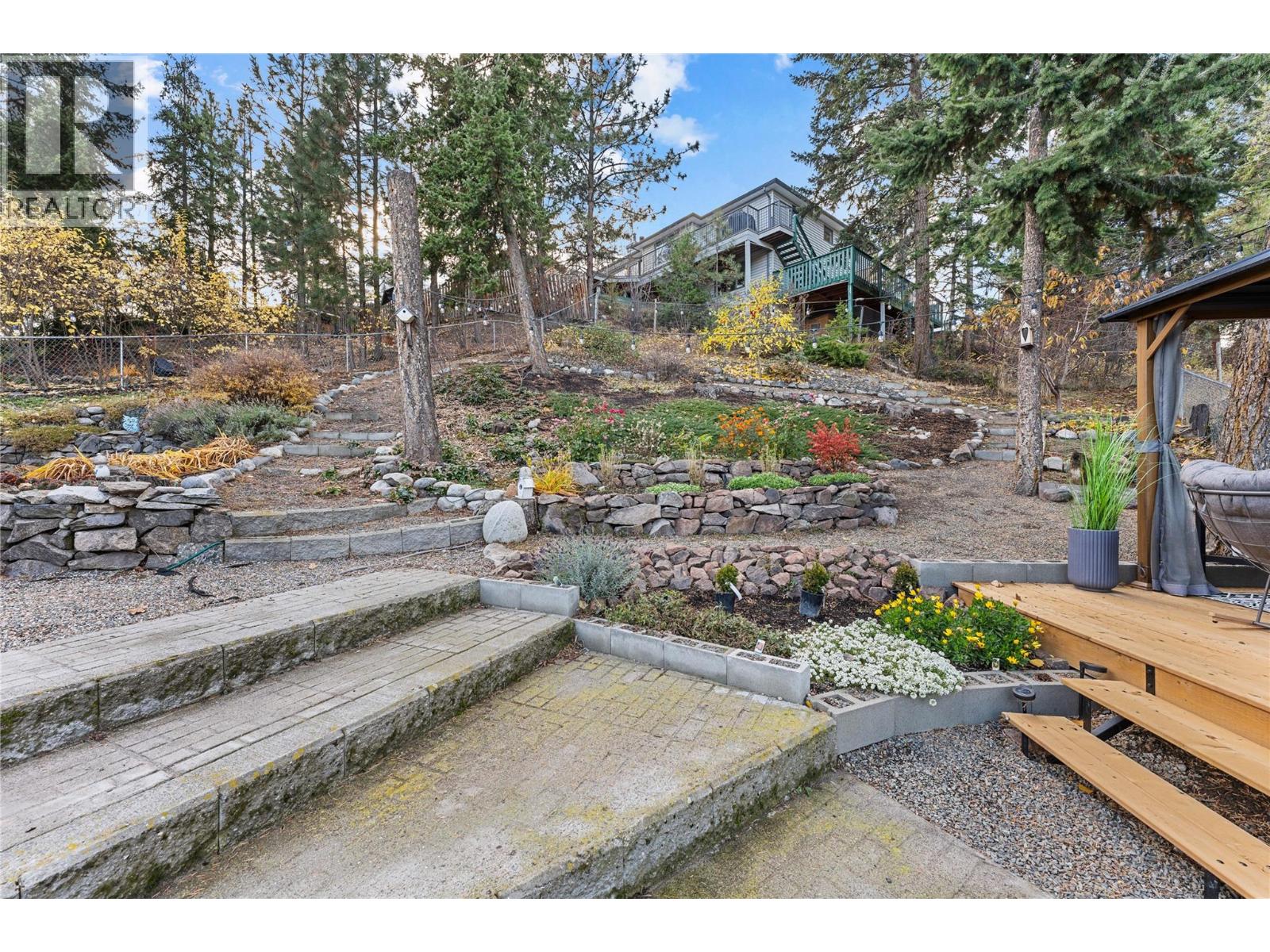  3380 McIver Road, West Kelowna