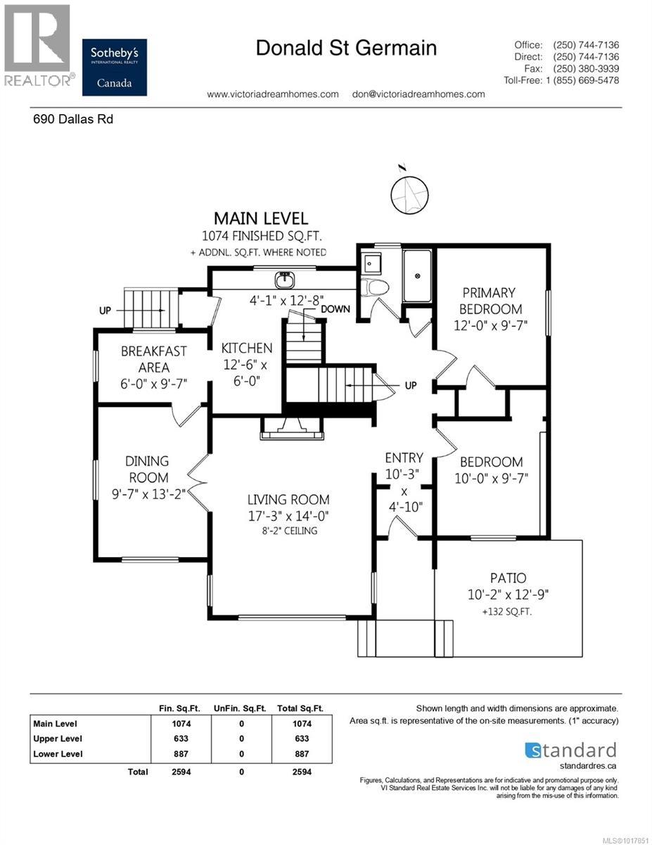  690 Dallas Road, Victoria