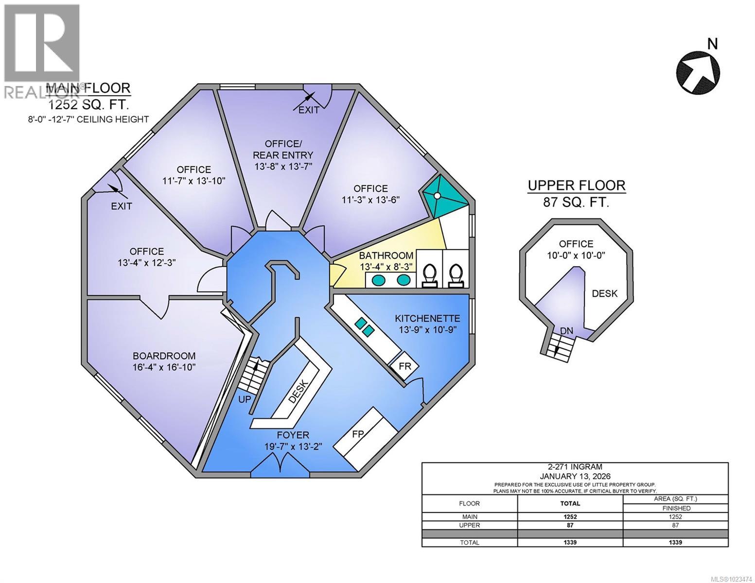 2 271 Ingram St, Duncan