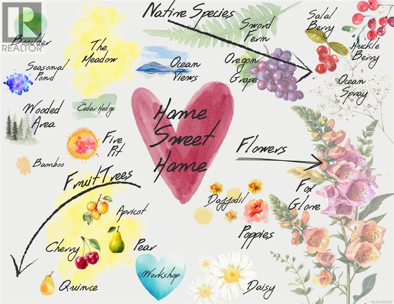 1302 Martock Rd, Sooke