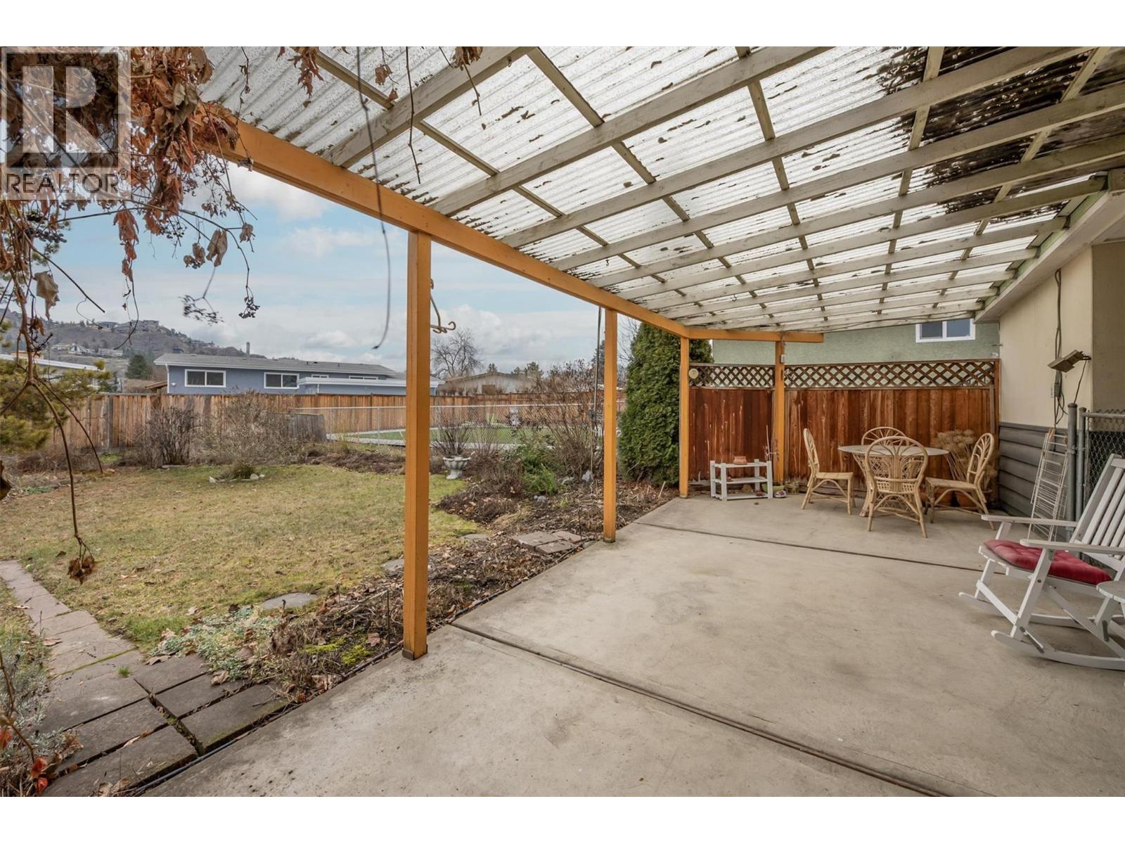  1122 Stockwell Avenue, Kelowna