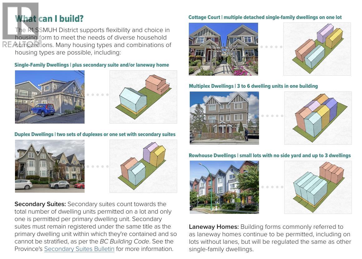 6096 SERVICE STREET, Burnaby