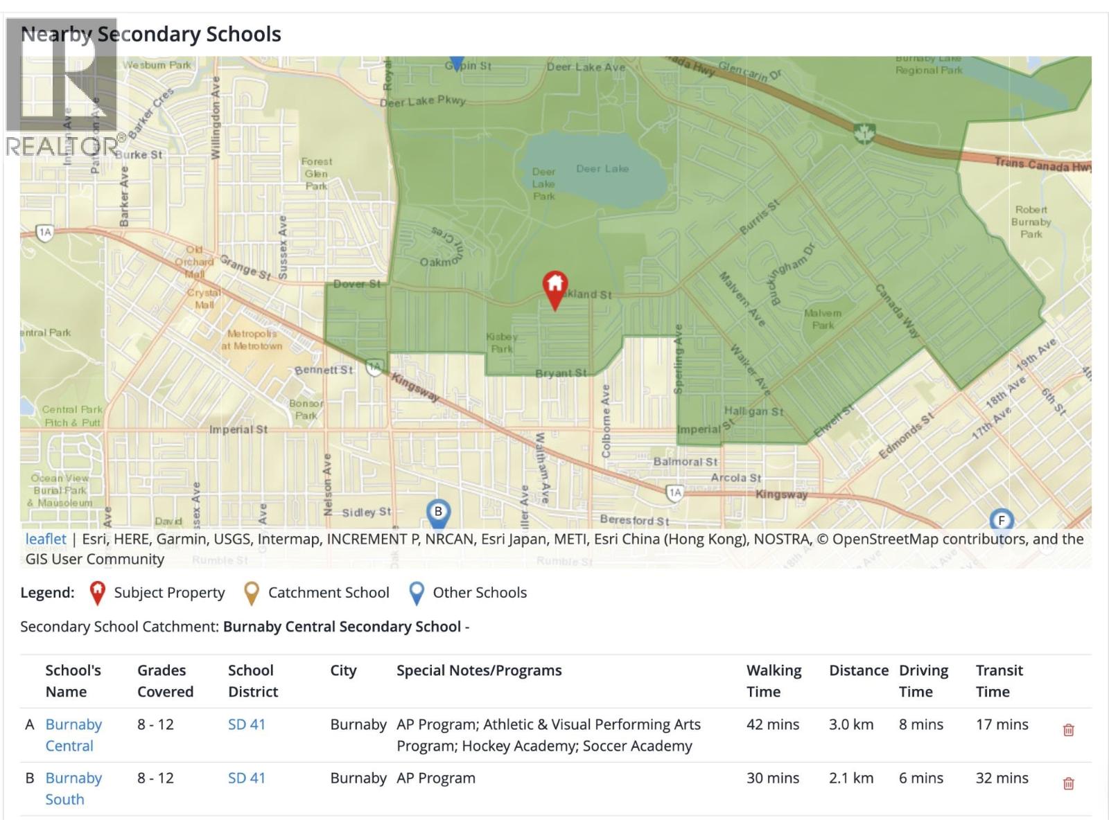 6096 SERVICE STREET, Burnaby