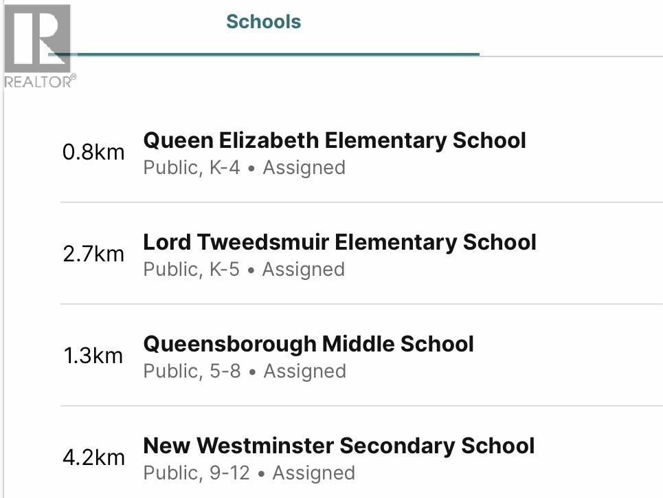 234 DAWE STREET, New Westminster