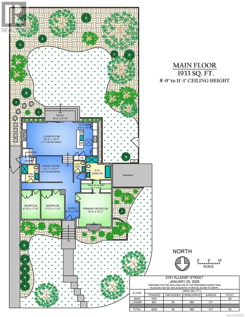 2151 Allenby St, Oak Bay