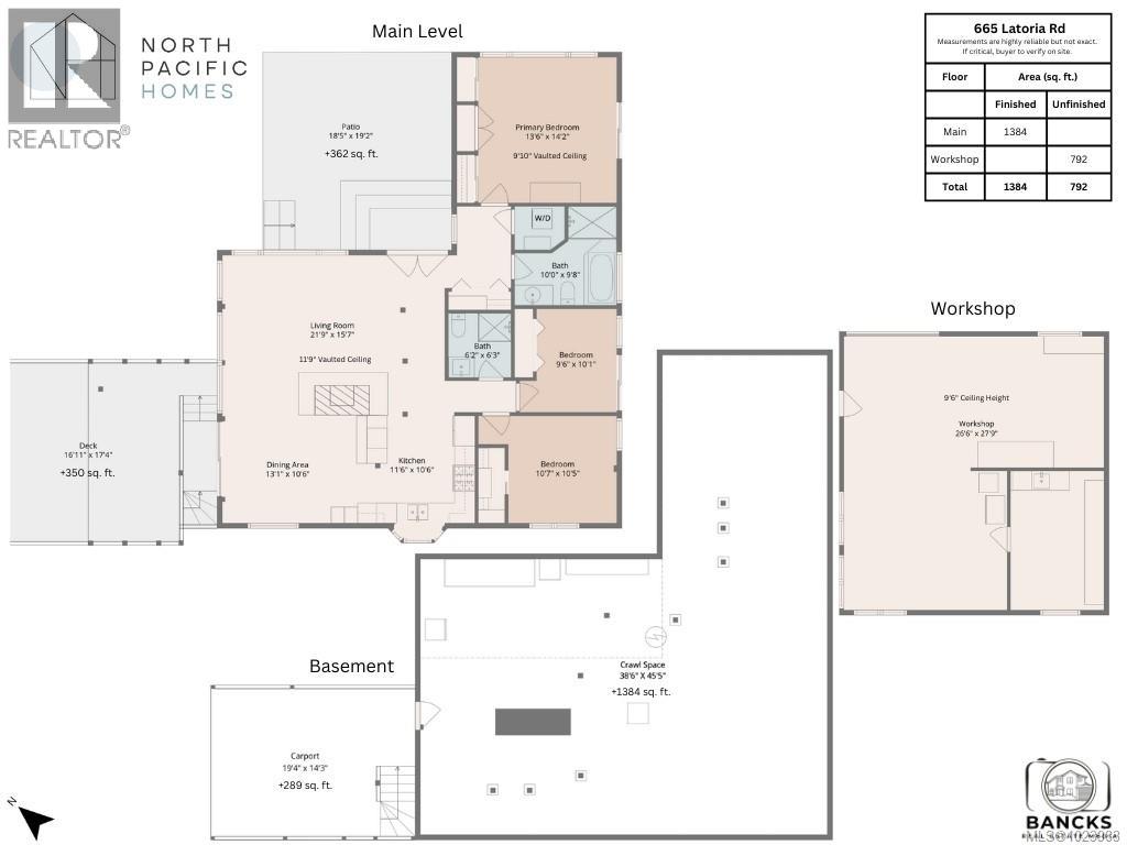 665 Latoria Rd, Colwood