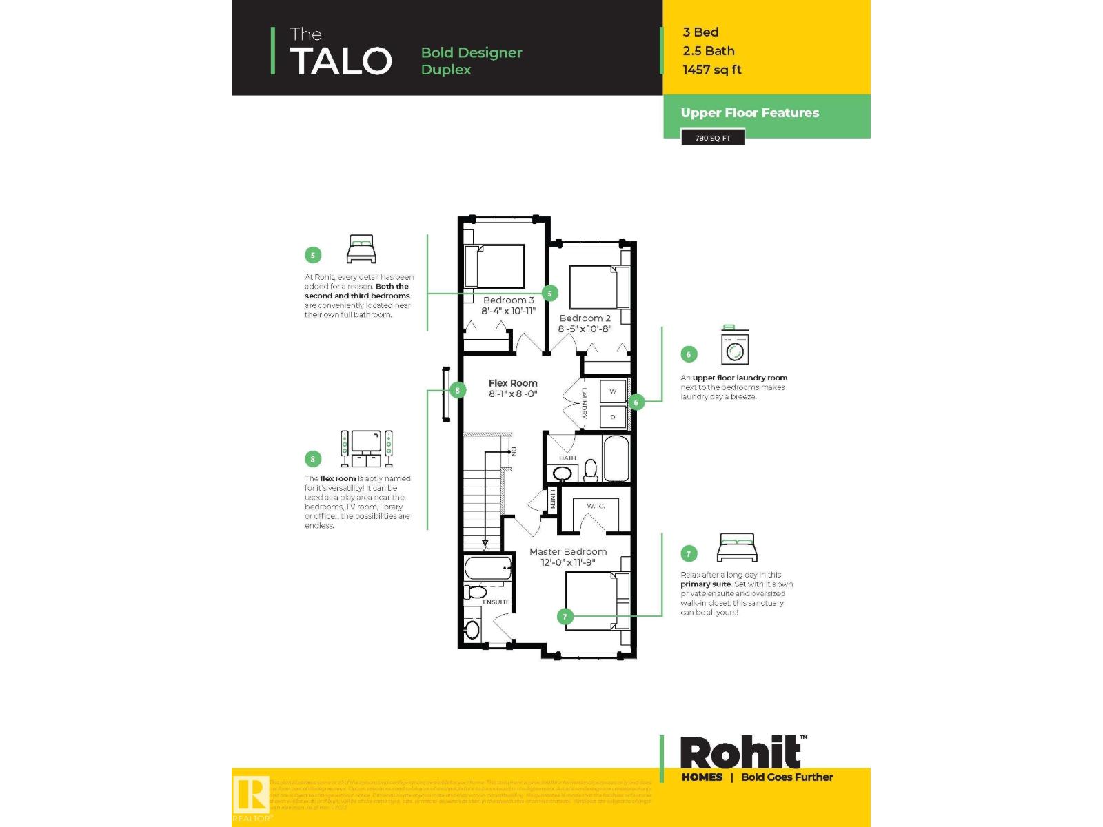 15 COBBLESTONE GA, Spruce Grove