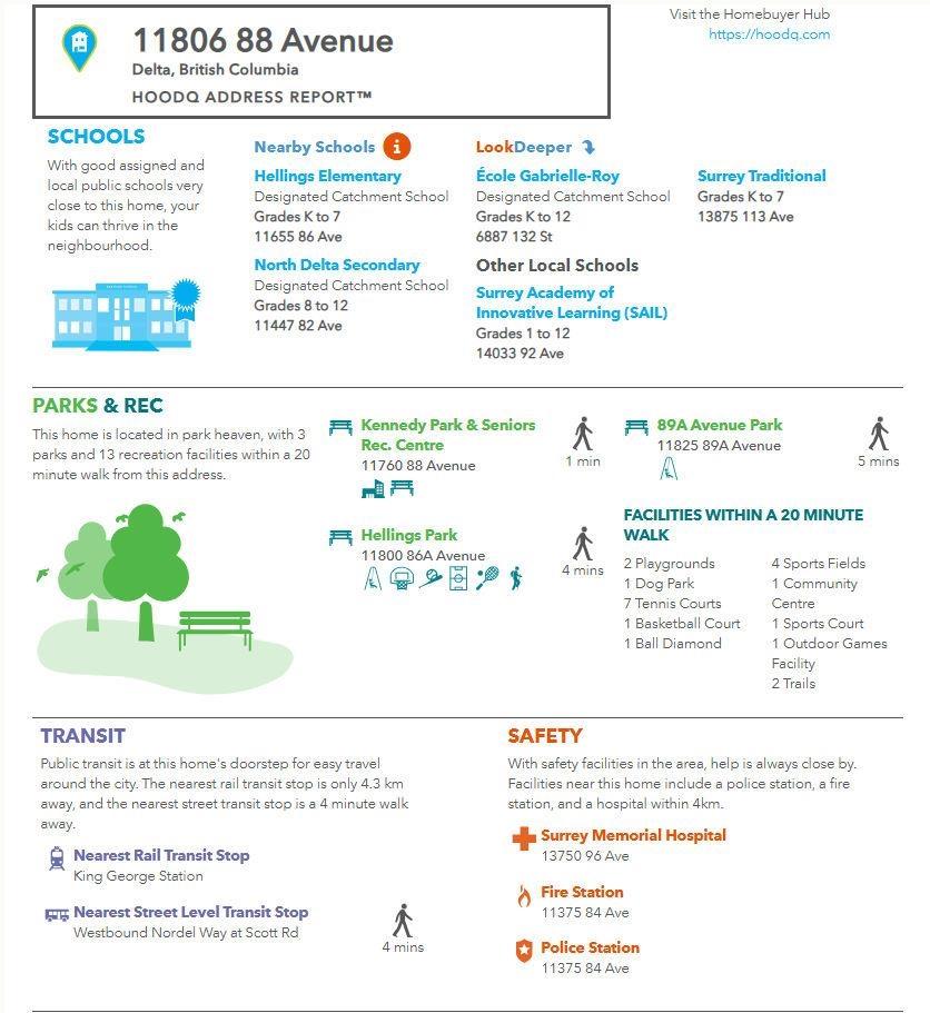 #223-11806 88 Avenue, Delta