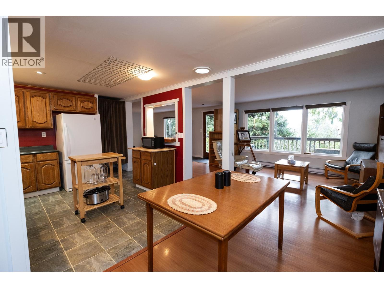 5863 SANDY HOOK ROAD, Sechelt