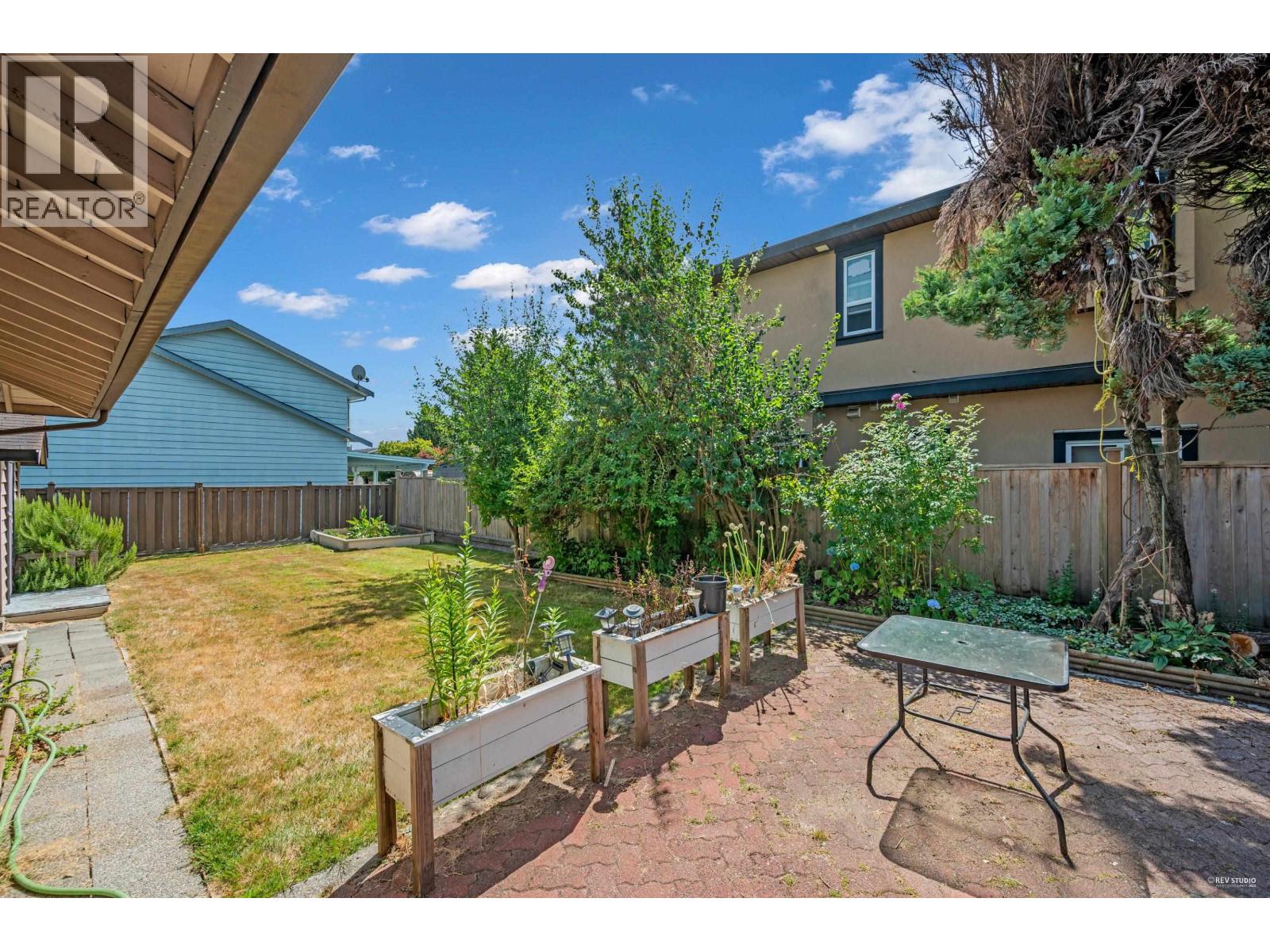 11420 DANIELS Road, Richmond