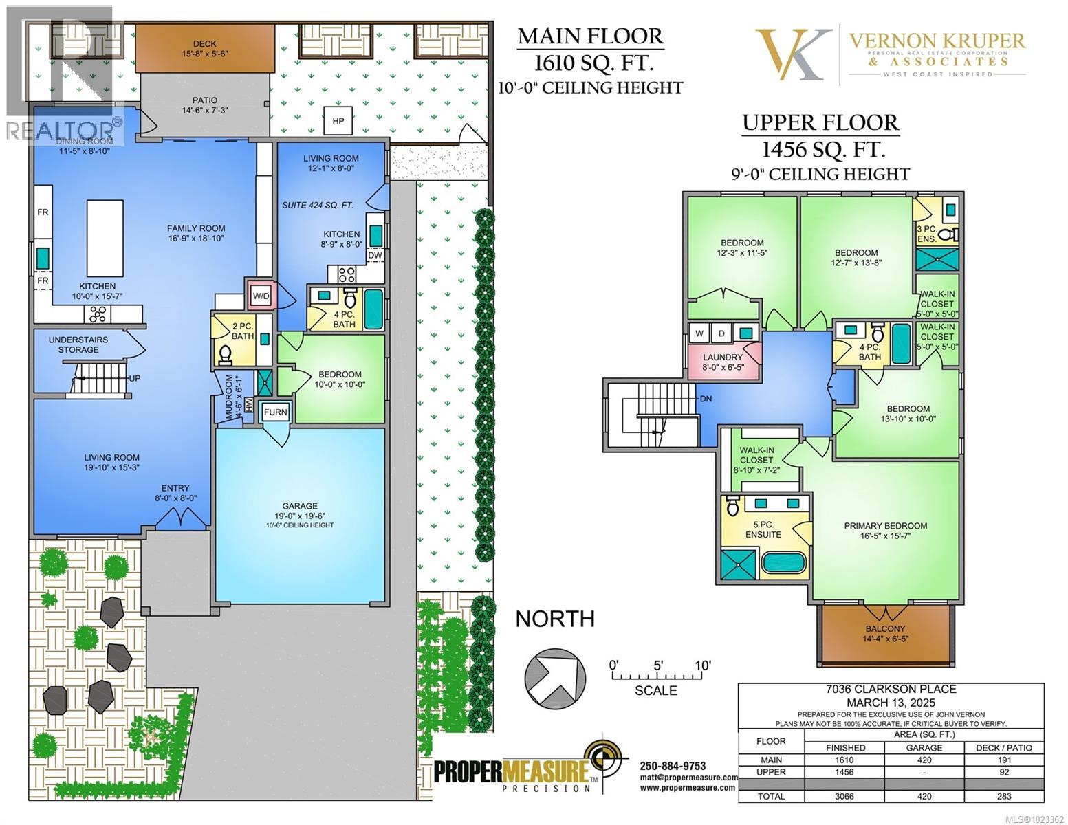 7036 Clarkson Pl, Sooke