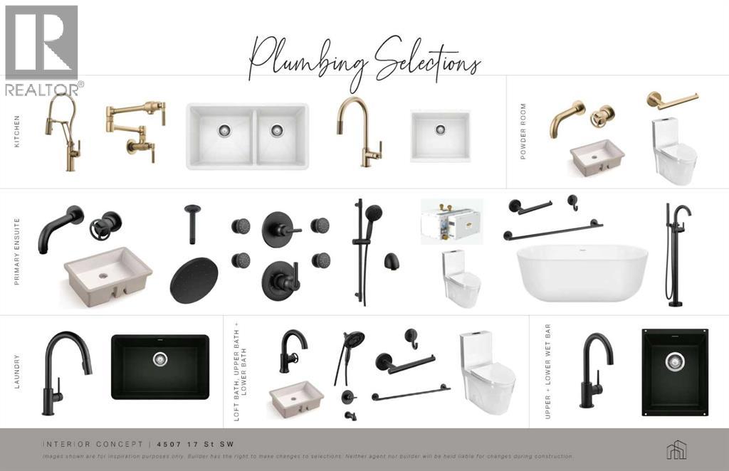 Single Family House for Sale in   Street SW Altadore Calgary 