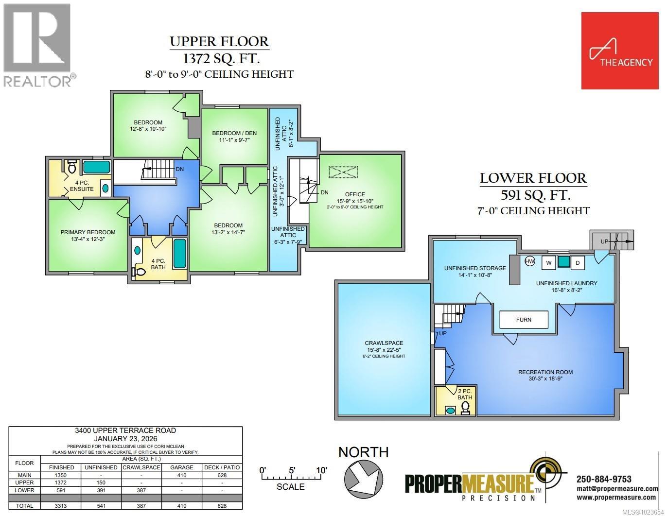  3400 Upper Terrace Road, Oak Bay