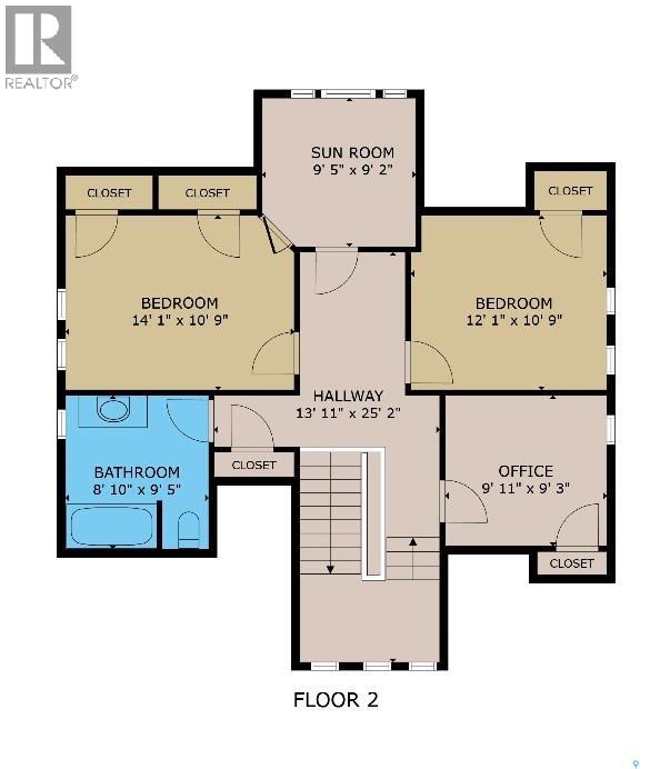 Single Family House for Sale in  Sidney STREET E Swift Current 