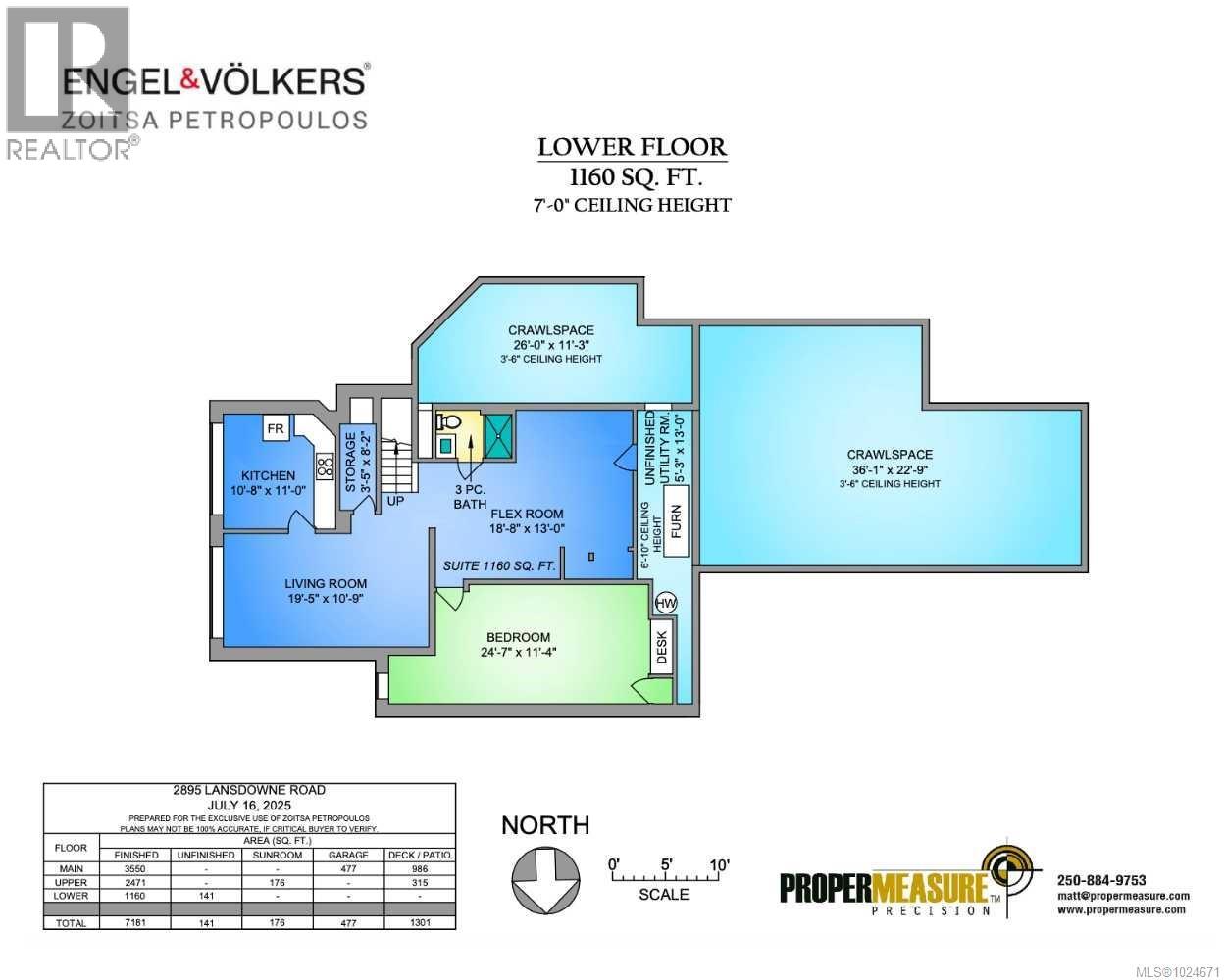  2895 Lansdowne Road, Oak Bay