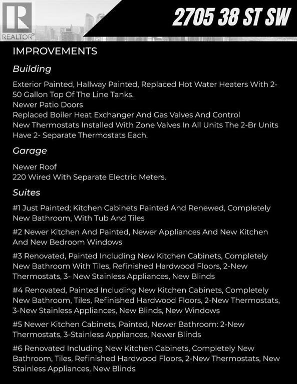 Multi-family House for Sale in   Street SW Glenbrook Calgary 