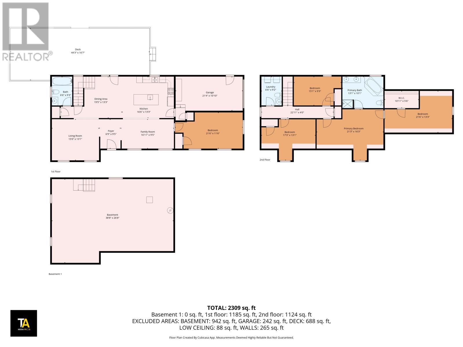 Single Family House for Sale in  Fenway Farm Lane Kelvin Grove 