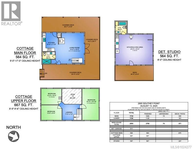  2905 Southey Point Road, Salt Spring