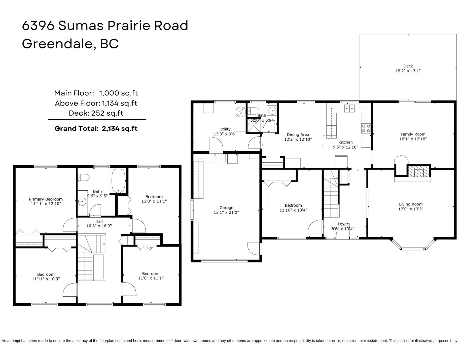 6396 SUMAS PRAIRIE ROAD, Greendale, Chilliwack