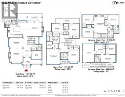 3522 W 27th Avenue, Vancouver, BC V6S1P8 Photo 40