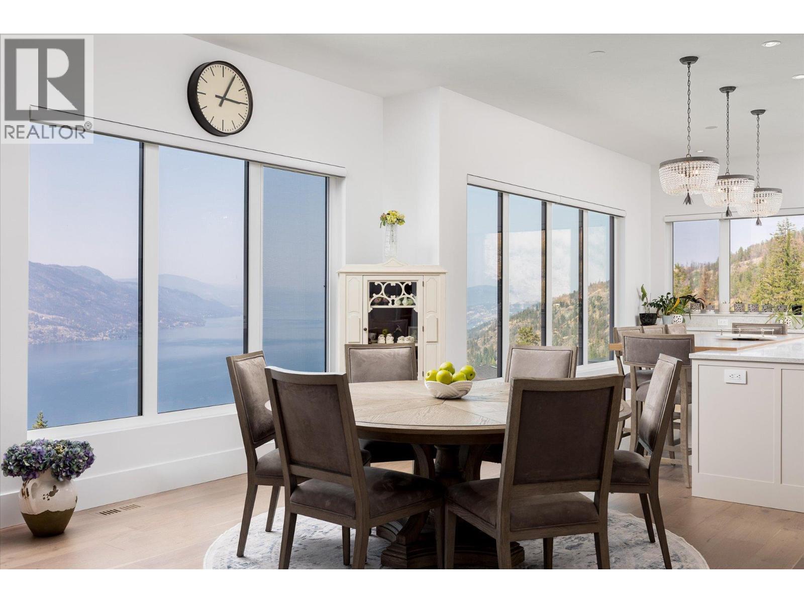  142 Red Sky Court, Kelowna